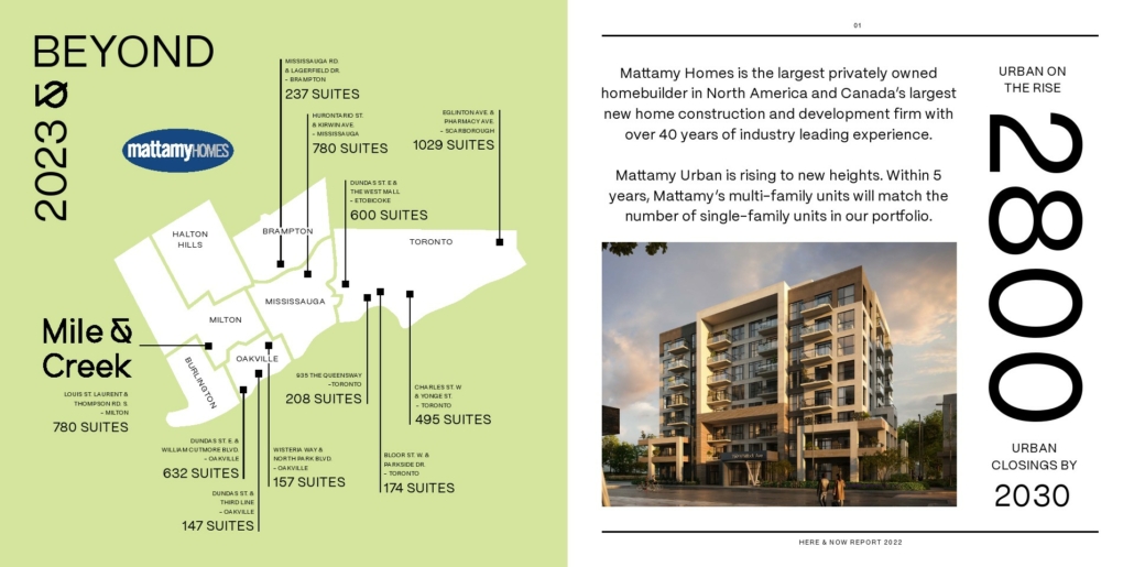 Mile and Creek Condos