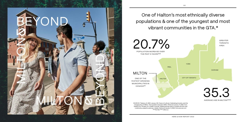 Mile and Creek Condos