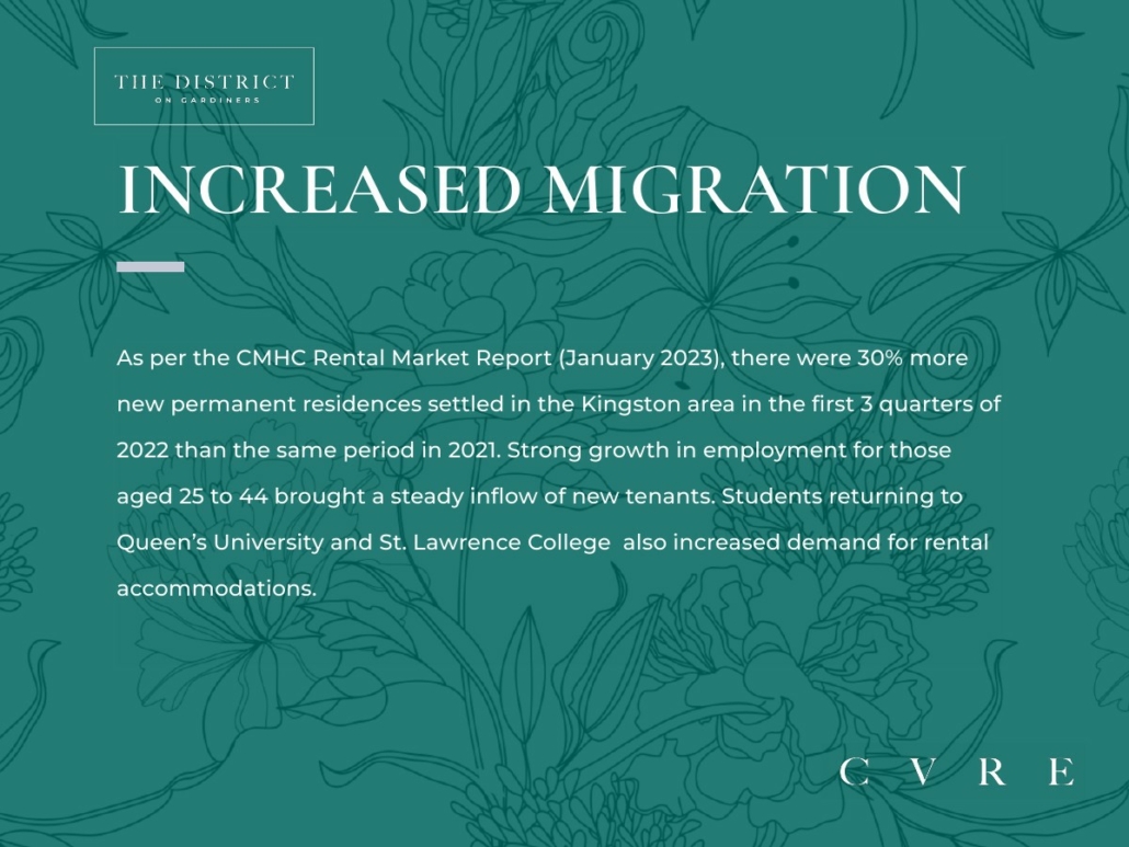 The District on Gardiners Condos 0004-7-1030x773