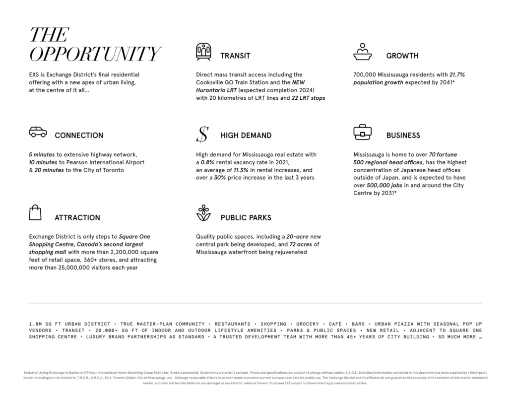 EXCHANGE SIGNATURE RESIDENCES 