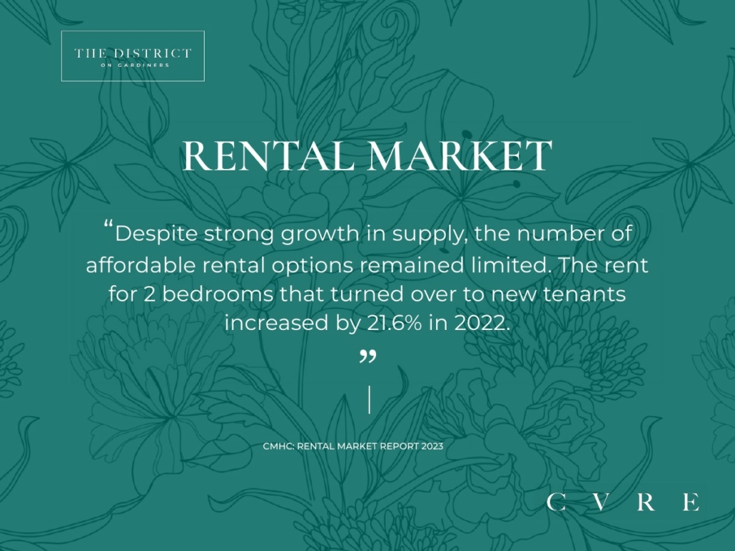 The District on Gardiners Condos 0006-5-1030x773
