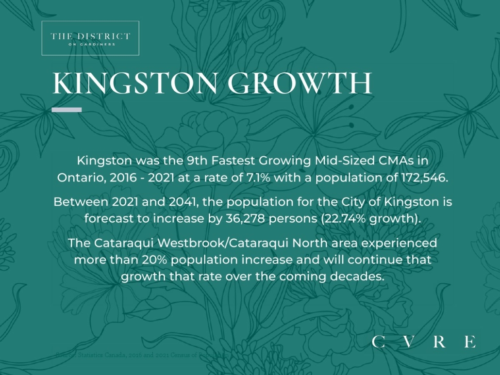 The District on Gardiners Condos 0007-4-1030x773