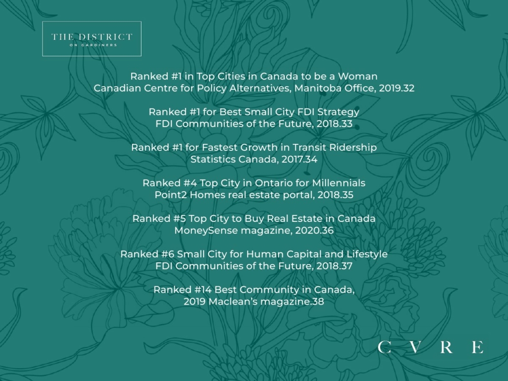 The District on Gardiners Condos 0008-4-1030x773