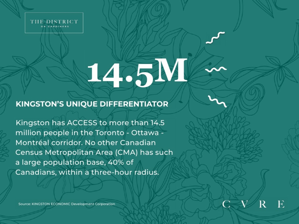 The District on Gardiners Condos 0009-4-1030x773