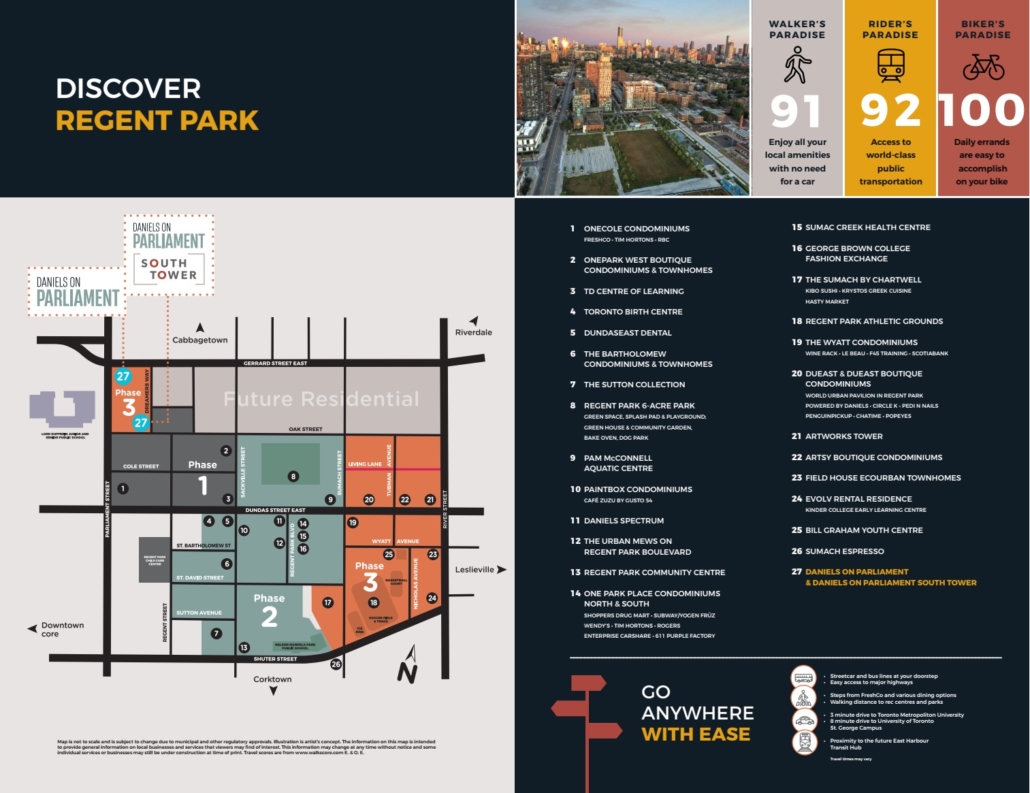 DANIELS ON PARLIAMENT CONDOS -site-plan2