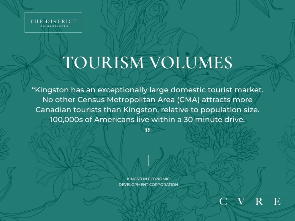 The District on Gardiners Condos 0010-4-1030x773