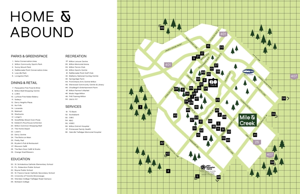 Mile and Creek Condos