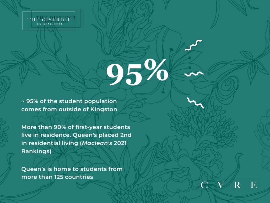 The District on Gardiners Condos 0011-4-1030x773