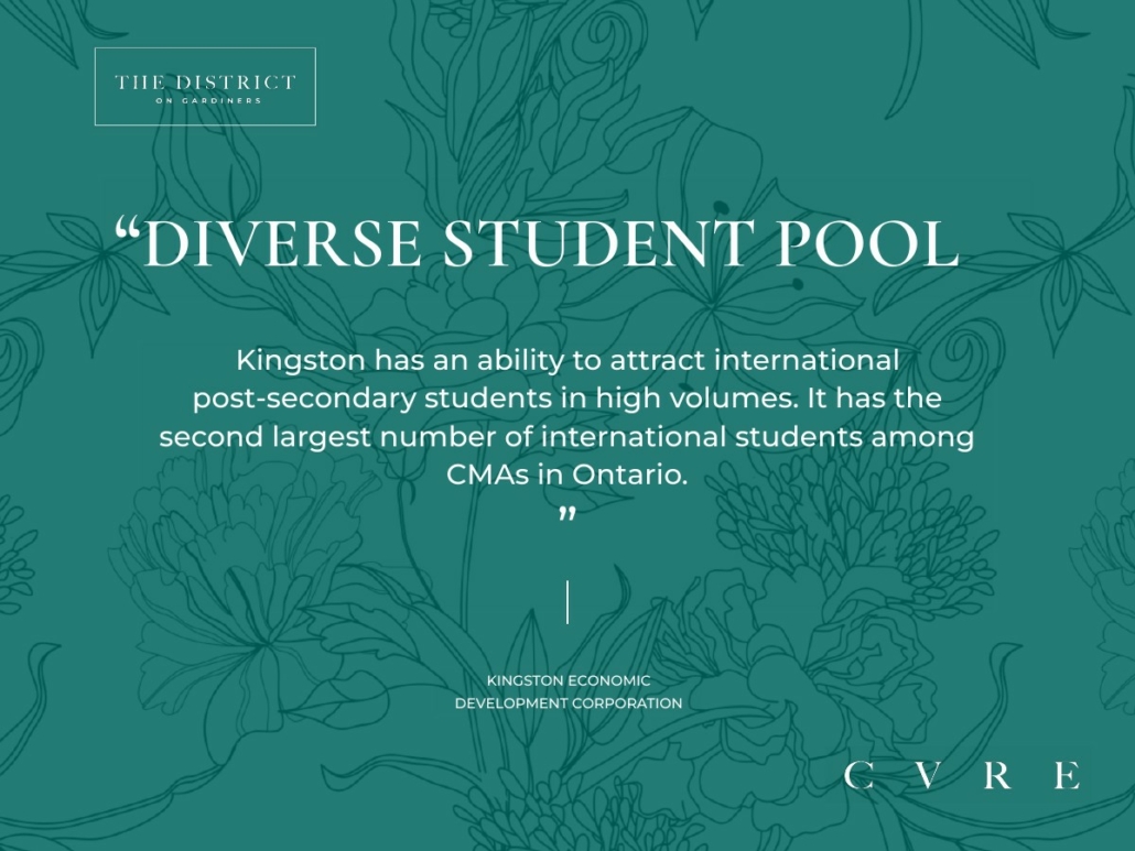 The District on Gardiners Condos 0012-4-1030x773