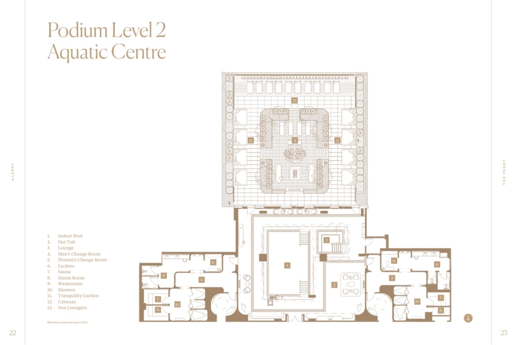 FORET CONDOS - site-map 3