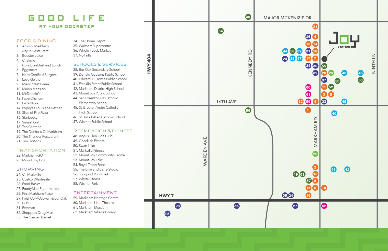 Joy Station Condos - Map Location Close to Mount Joy GO Station