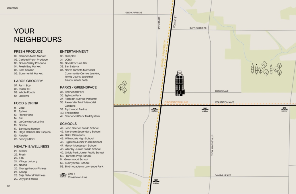 AKRA LIVING CONDOS - 27-4