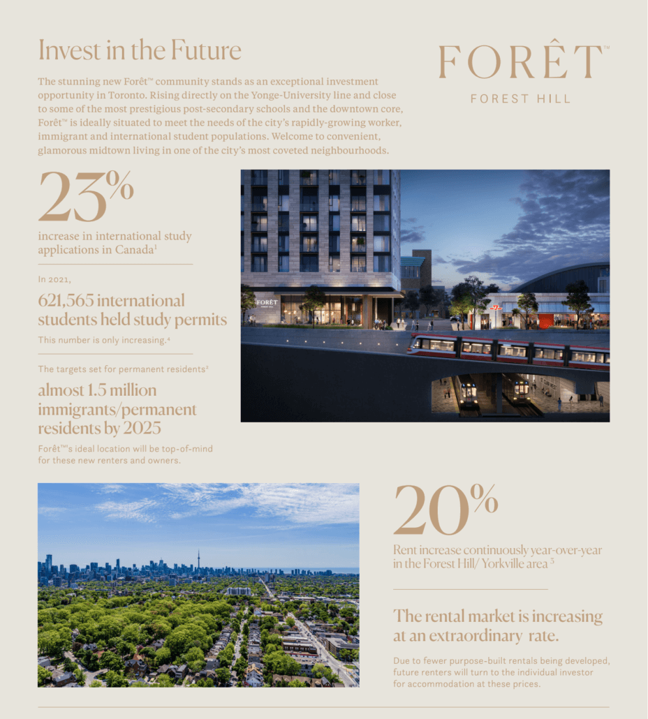 FORET CONDOS 30