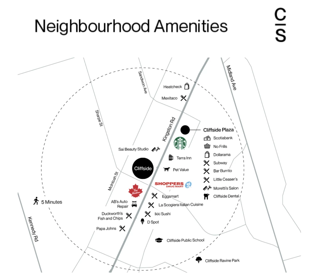 Cliffside Condos Amenities-Nearby-1030x904