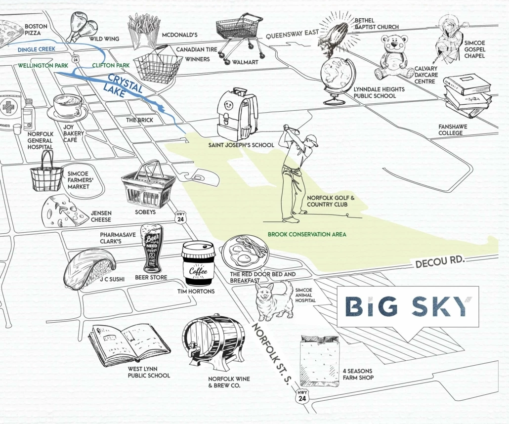 Bug Sky - Community-Brochure (8)