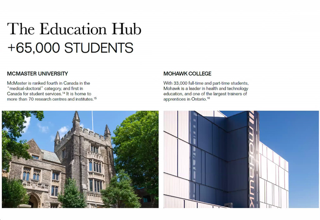 The Design District Condos - Hamilton-Education-Hub-27