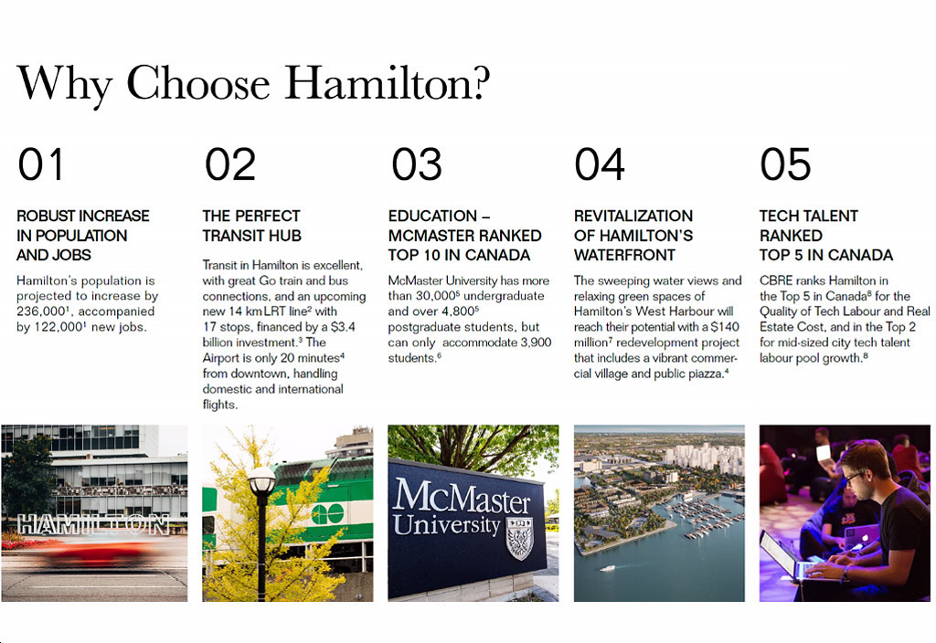 The Design District Condos - Hamilton-Why-Choose-Hamilton-23
