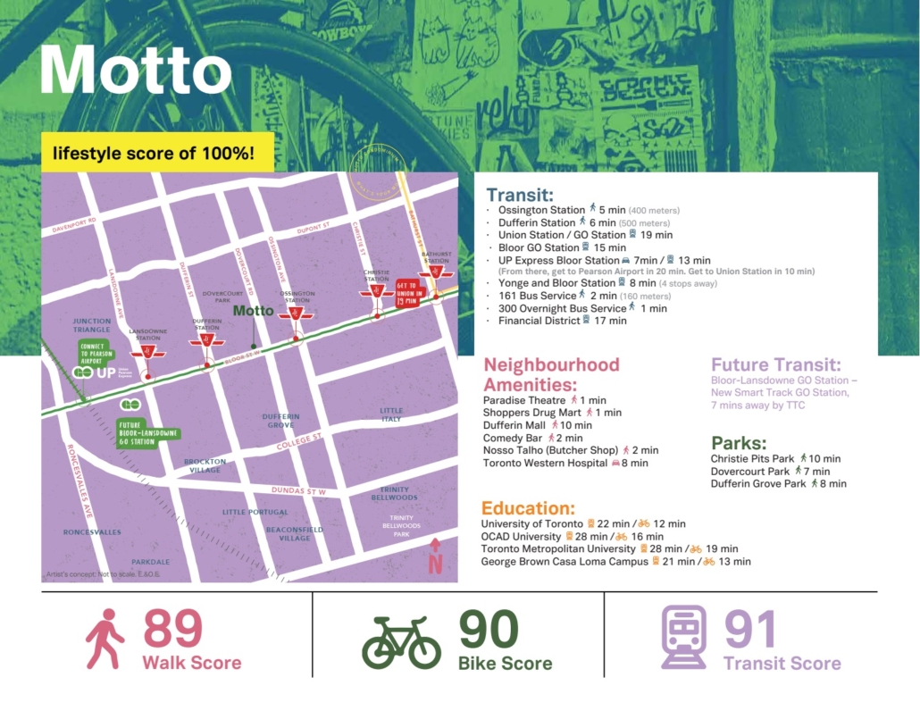 MOTTO CONDOS  - site-plan