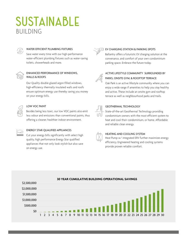 The Villages of Oak Park Condos - page3