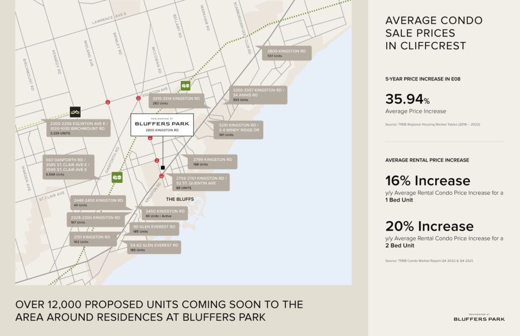 Residences at Bluffers Park Condos - page4