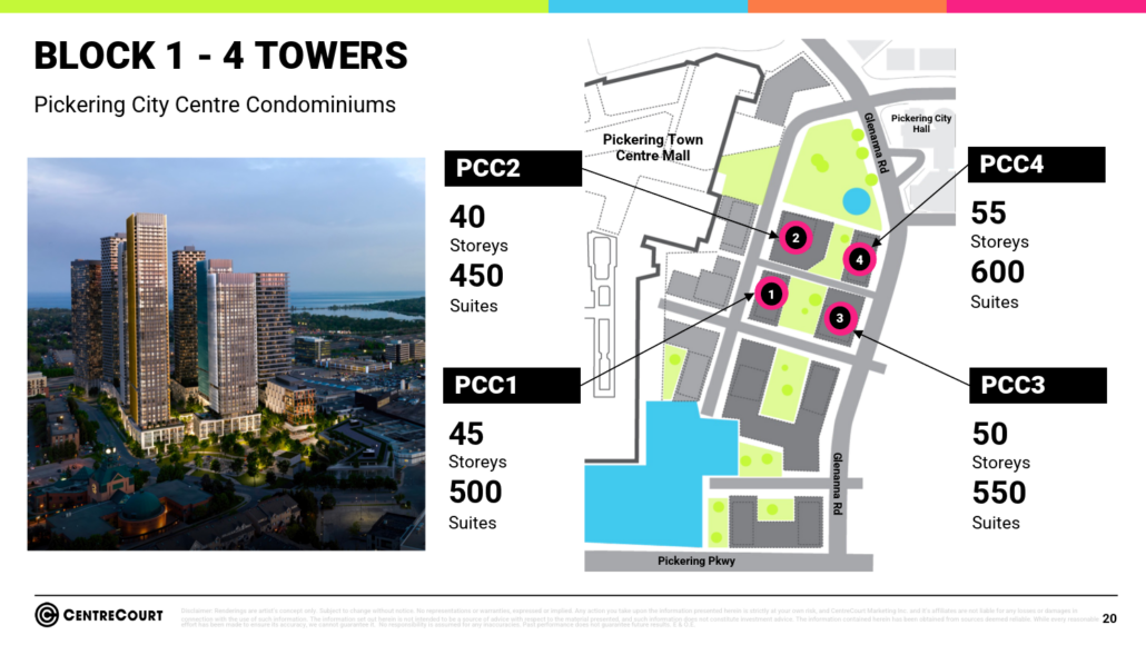 Pickering City Centre Condos - CentreCourt