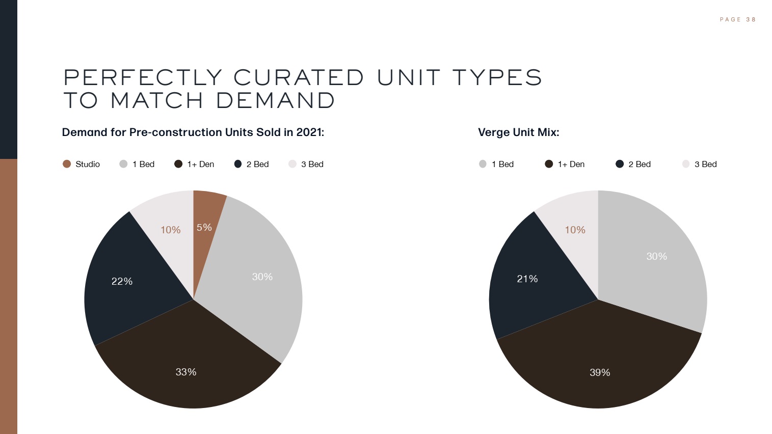 Verge Condos 2-32