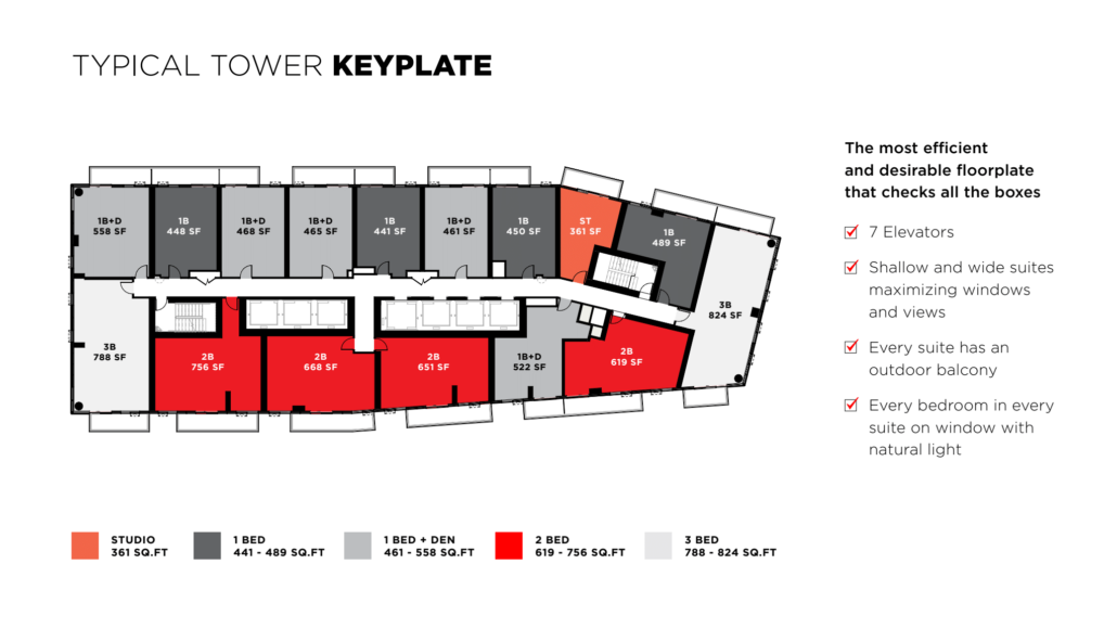 Q Tower - site-plan