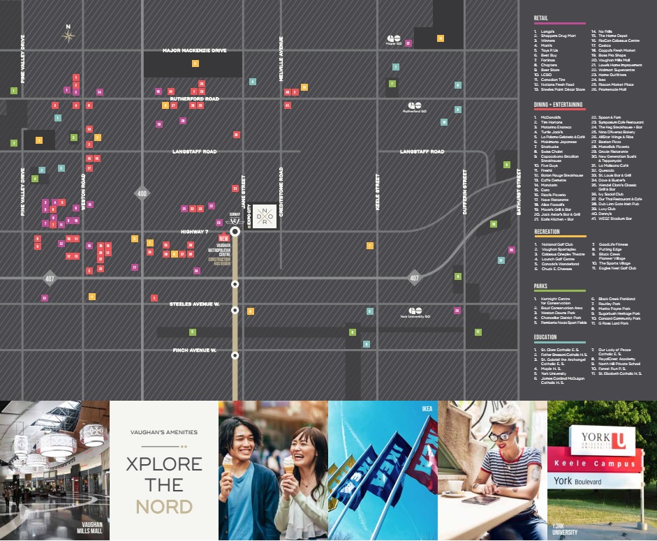 Nord Condos - site-map