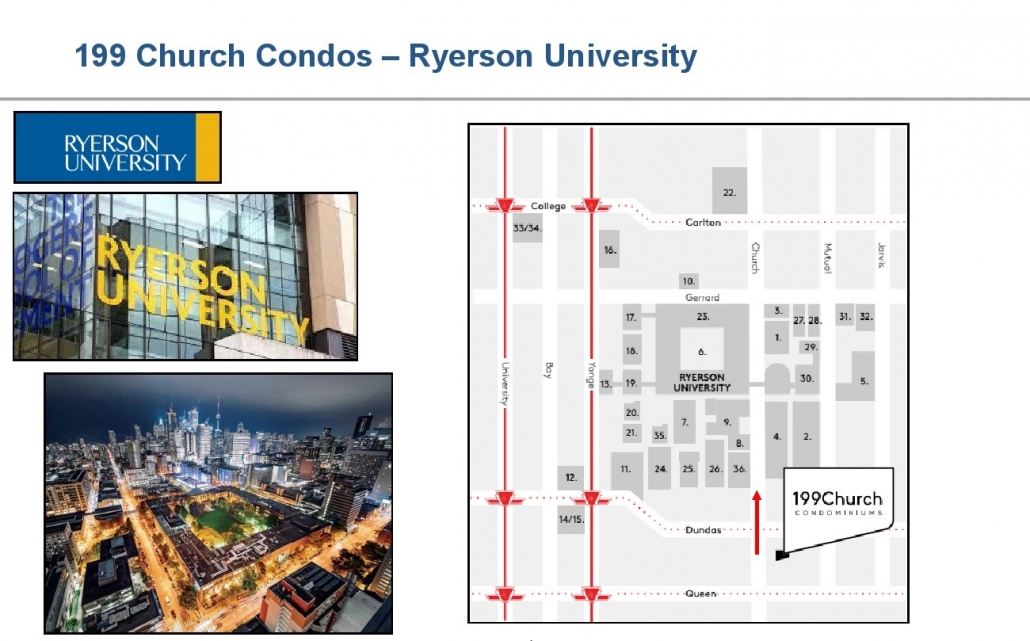 199 Church Street Condos