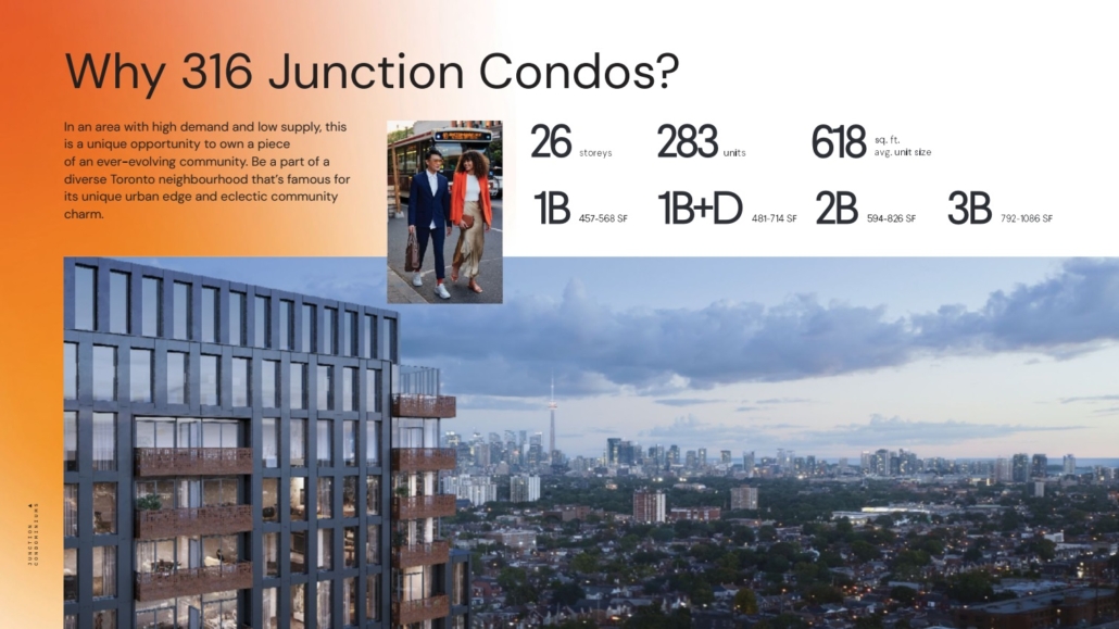316 Junction Condos