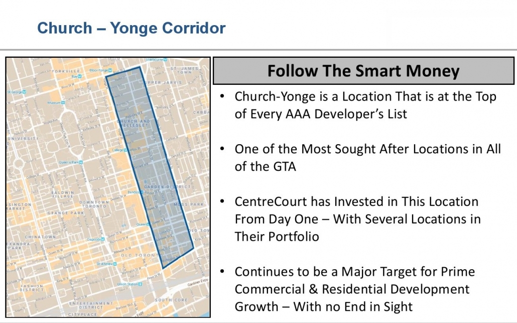 199 Church Street Condos