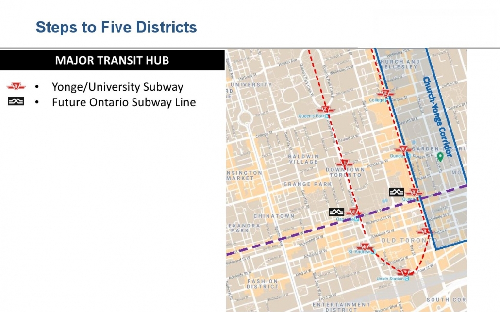 199 Church Street Condos
