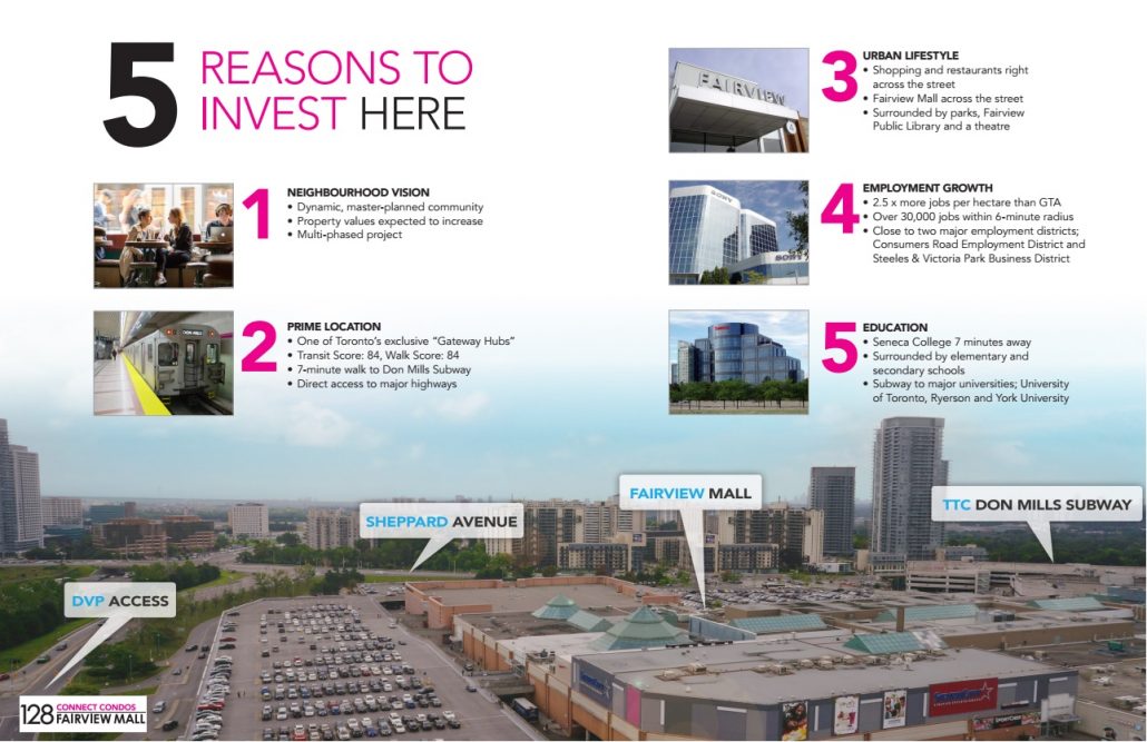 128 Connect Condos Fairview Mall