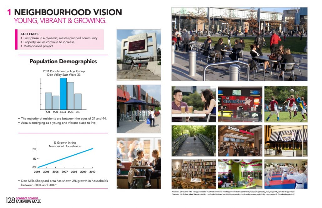 128 Connect Condos Fairview Mall