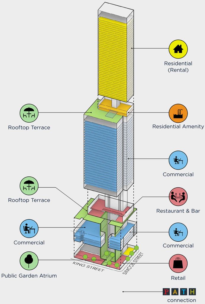 212 King Street West Apartments - plan