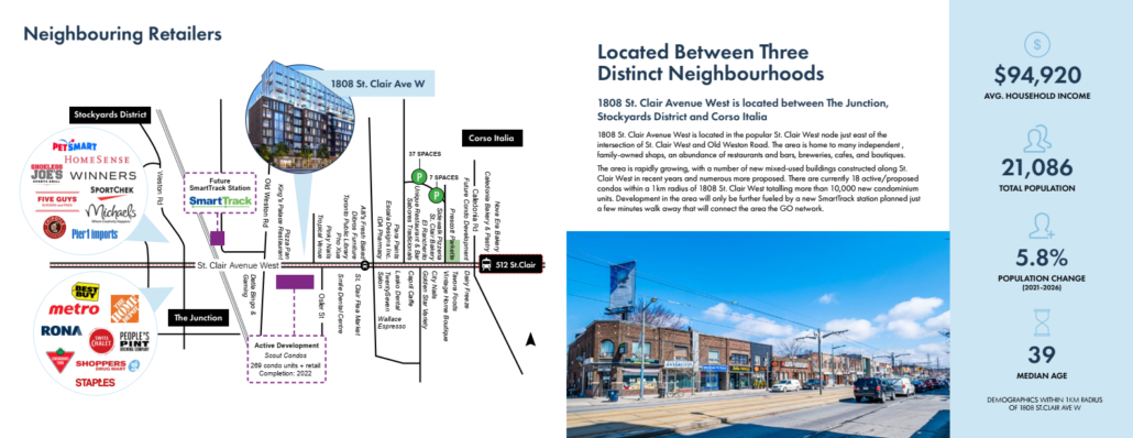 1808 St. Clair Avenue West Retail