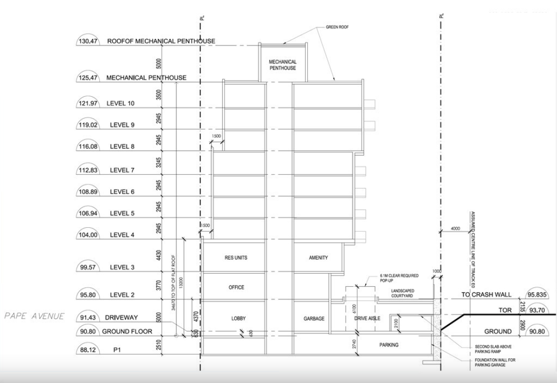 354 Pape Avenue Condos Elevational Sketch