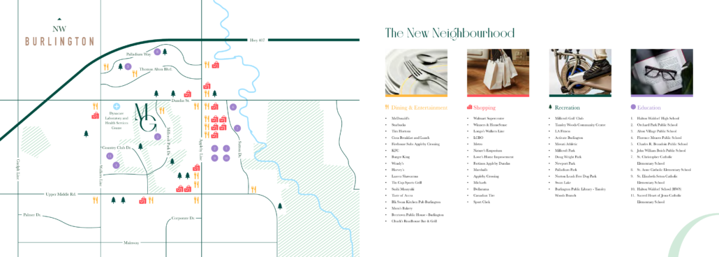 Millcroft Grove Homes - site-map