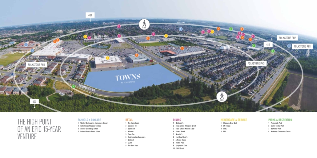 Folkstone Towns - site-map