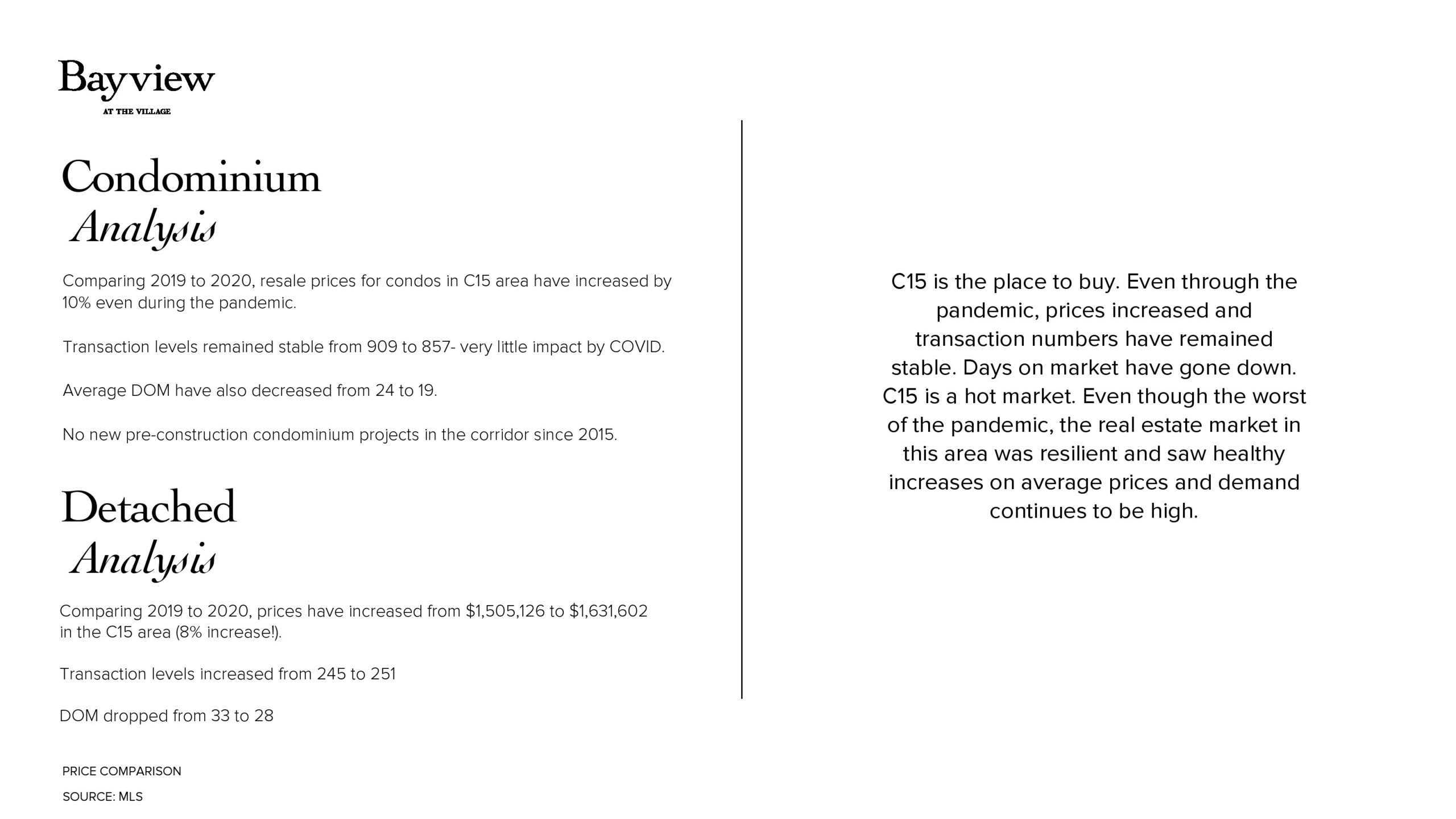 625 Sheppard Condos 0001-70 (6)