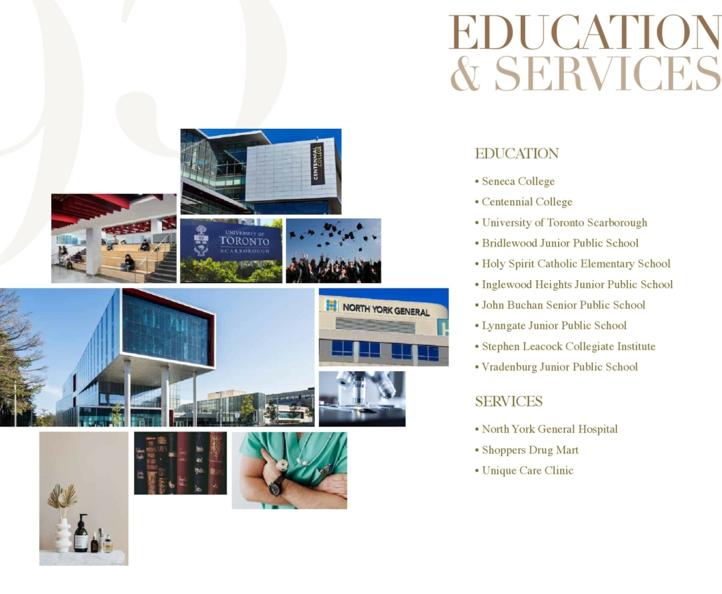 Garden Series Condos 2 (5)