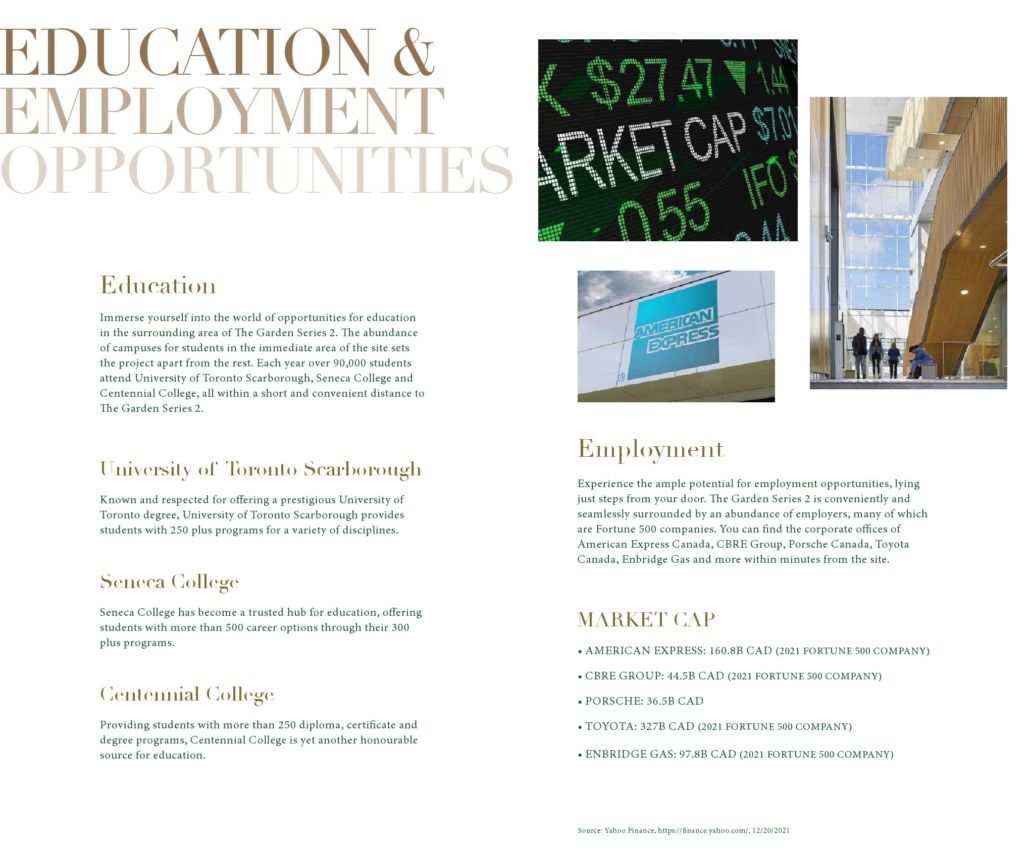 Garden Series Condos 2 (8)