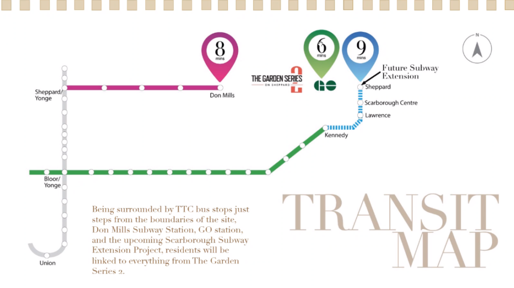 Garden Series Condos 2 Transit Map