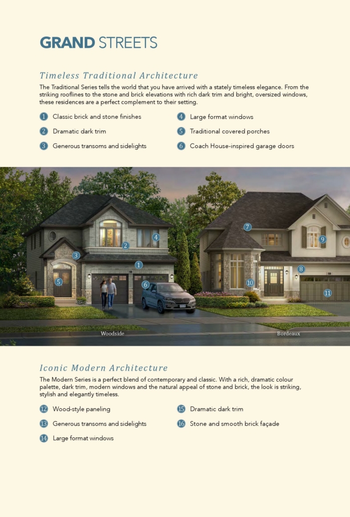 Seasons at Simply Grand Homes 7