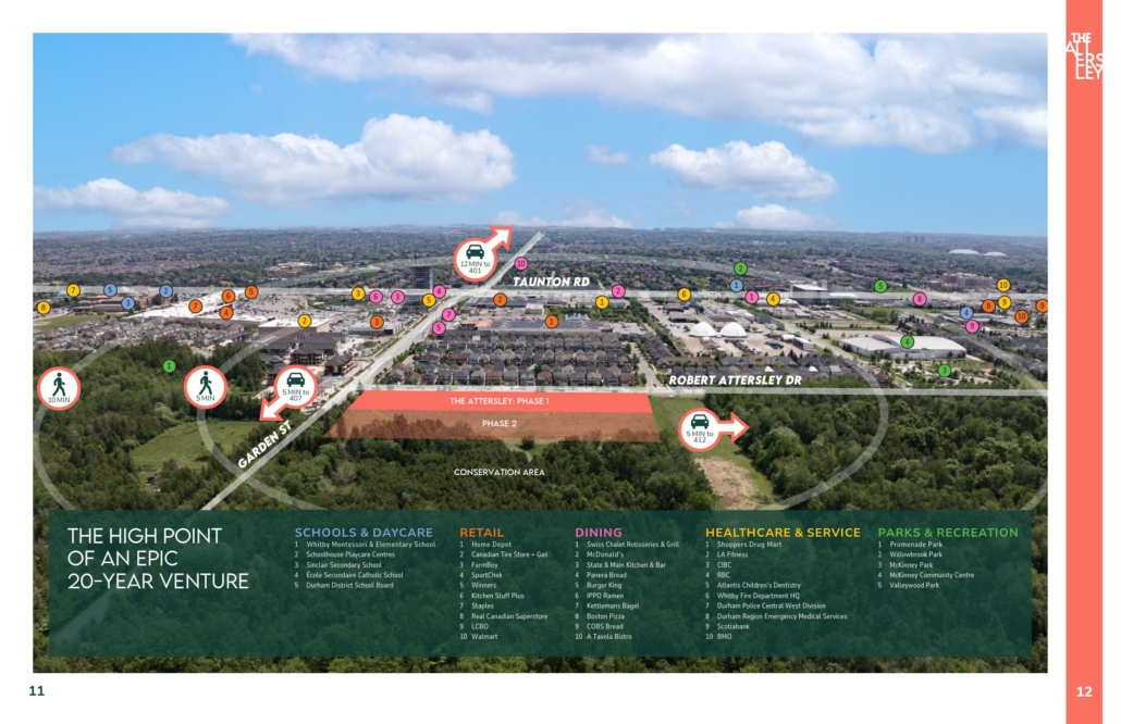 The Attersley Homes 20