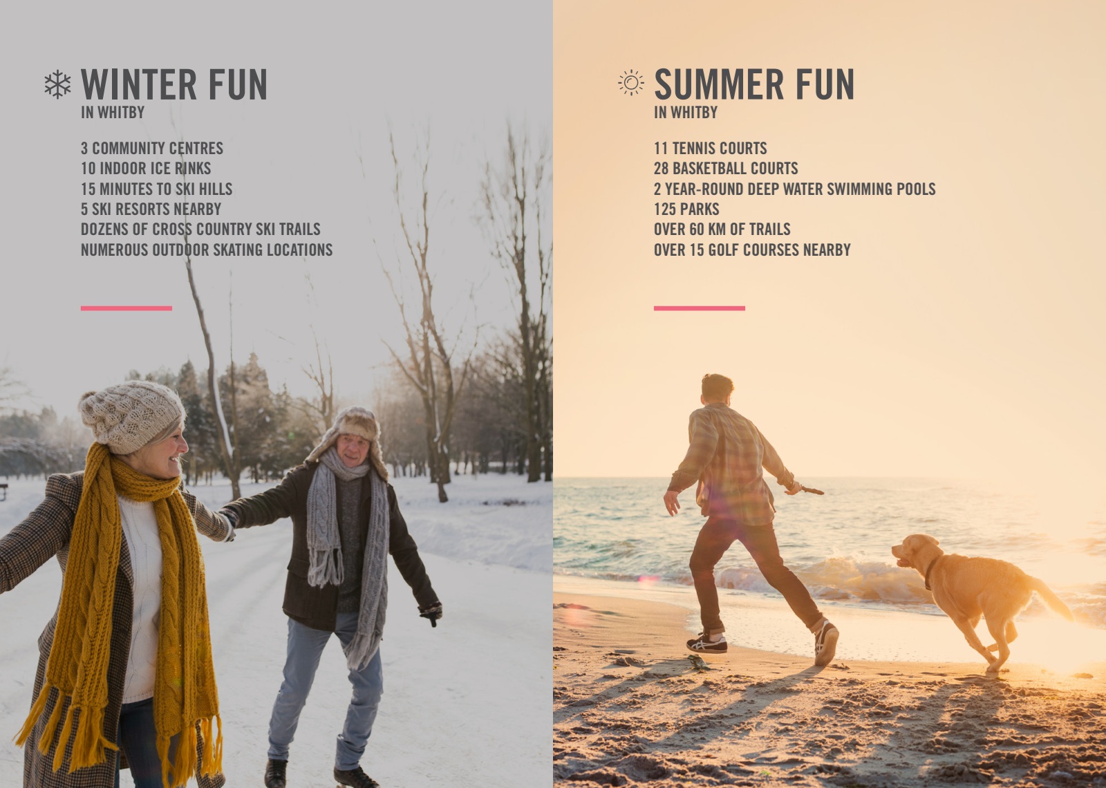 The Landing Condos at Whitby Harbour