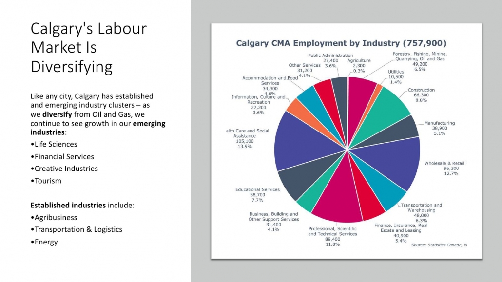 The Theodore Condos 10