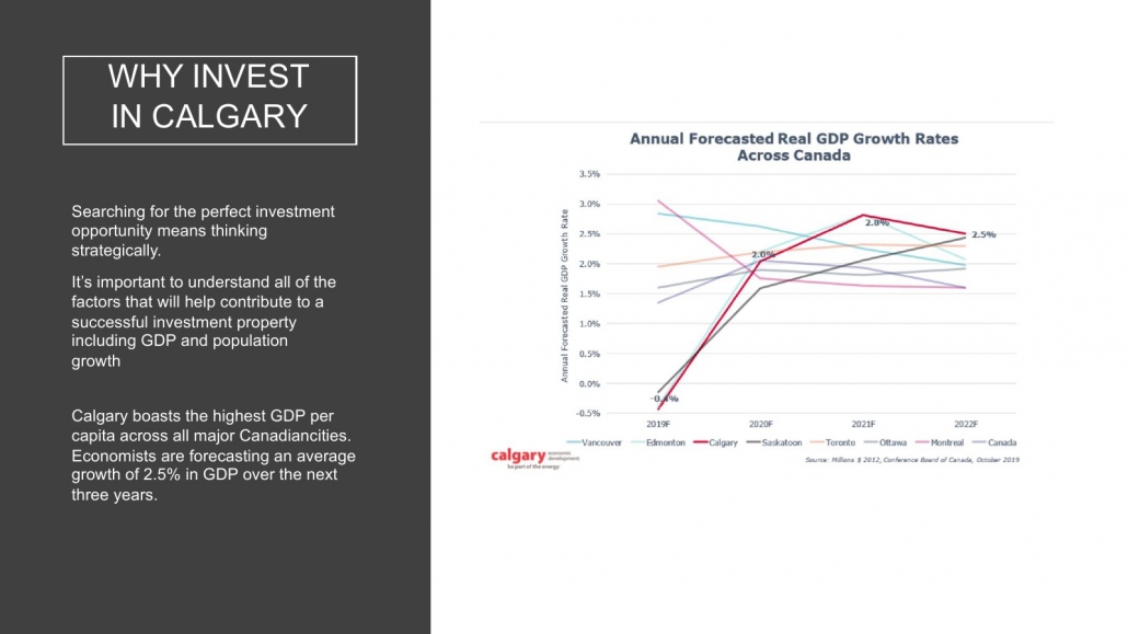The Theodore Condos 11