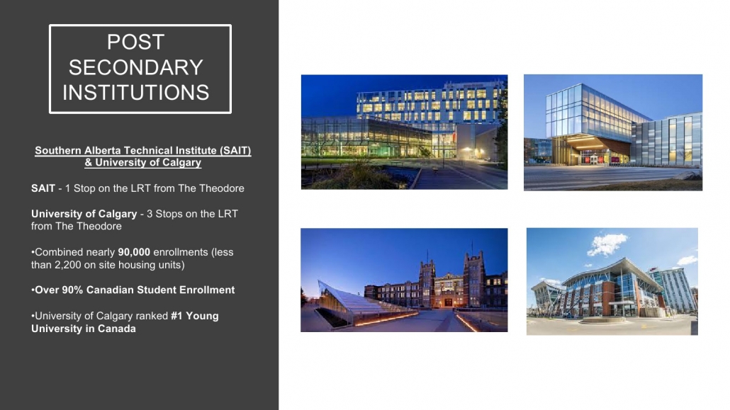 The Theodore Condos 15