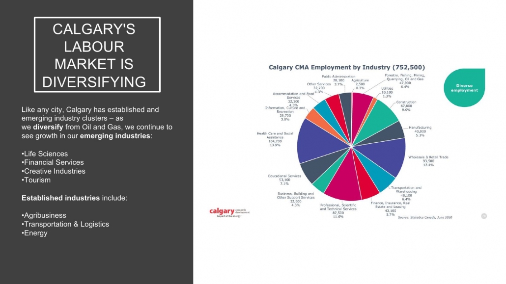 The Theodore Condos 16